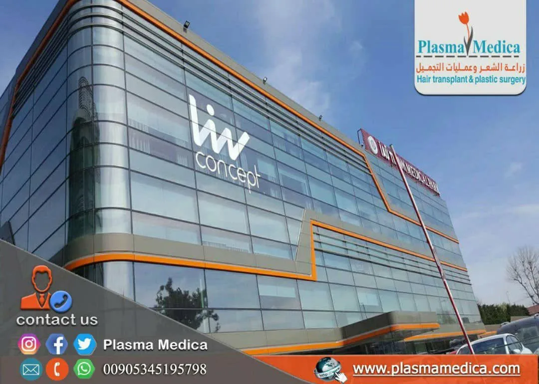 Plasma Medica Hair Transplant clinic in Chicago, United States